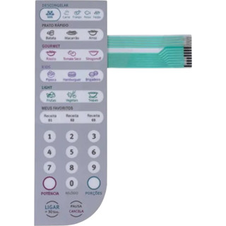 Membrana Teclado Microondas ELECTROLUX MEF 41
