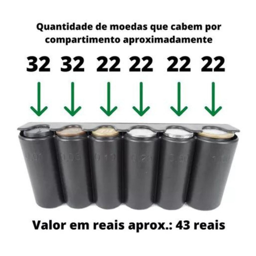 Porta moedas de perueiro. Porta moedas para motorista de aplicativo. Porta moedas para comerciantes