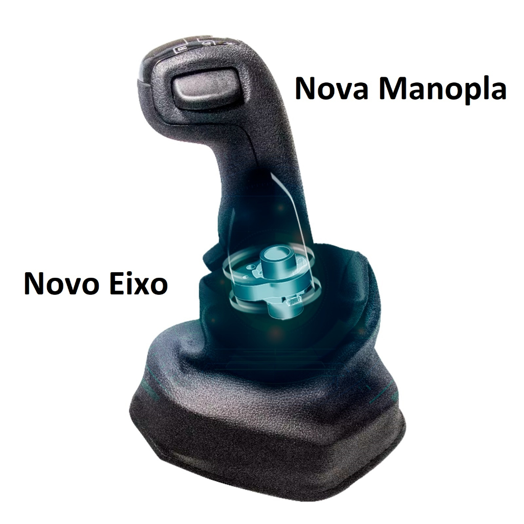 Nova Manopla Scania Para Thrustmaster TH8, ETS, ATS