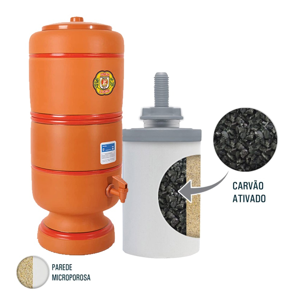 Vela Para Filtro de Barro Com Carvão Ativado Purificador Refil Filtra a Agua da Talha