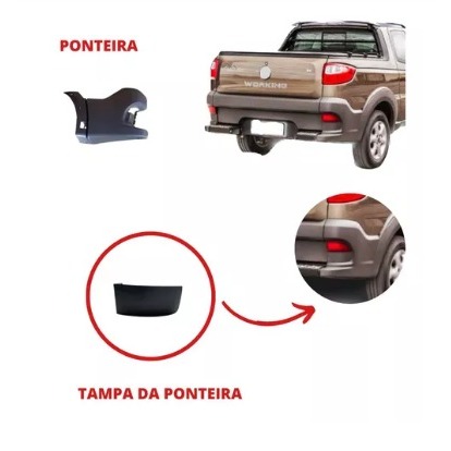 Ponteira Traseiras/capas Strada Working/trekking 14/20 Traseiras