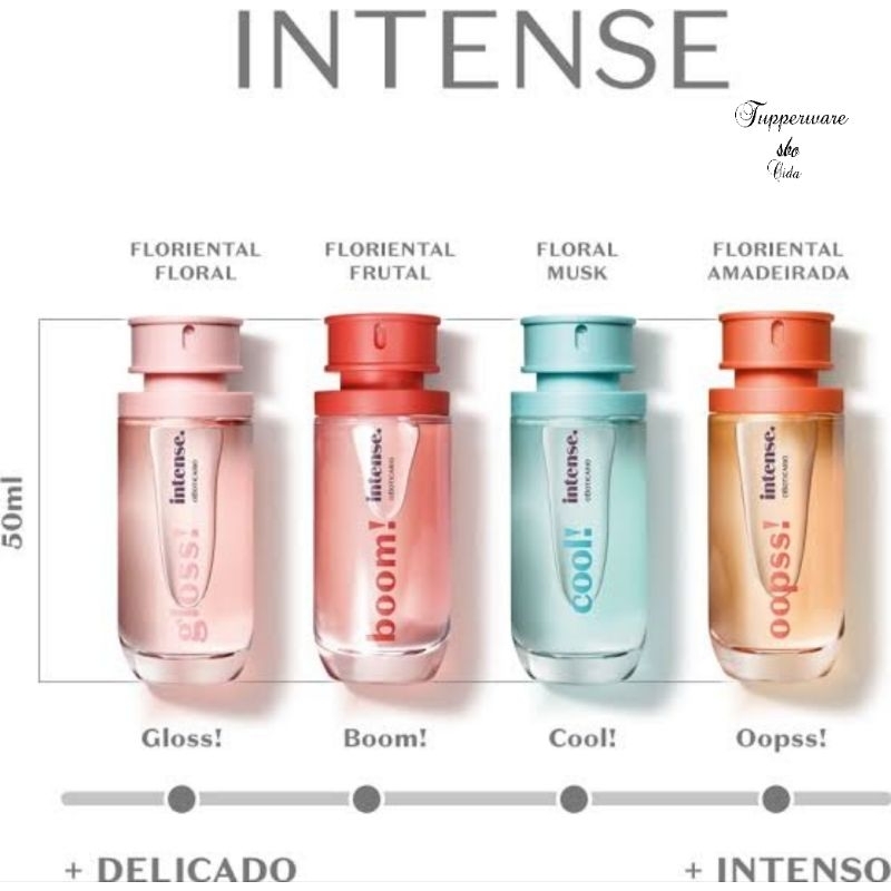 Perfume Gloss o Boticário: Onde Comprar | BuscaProdutos