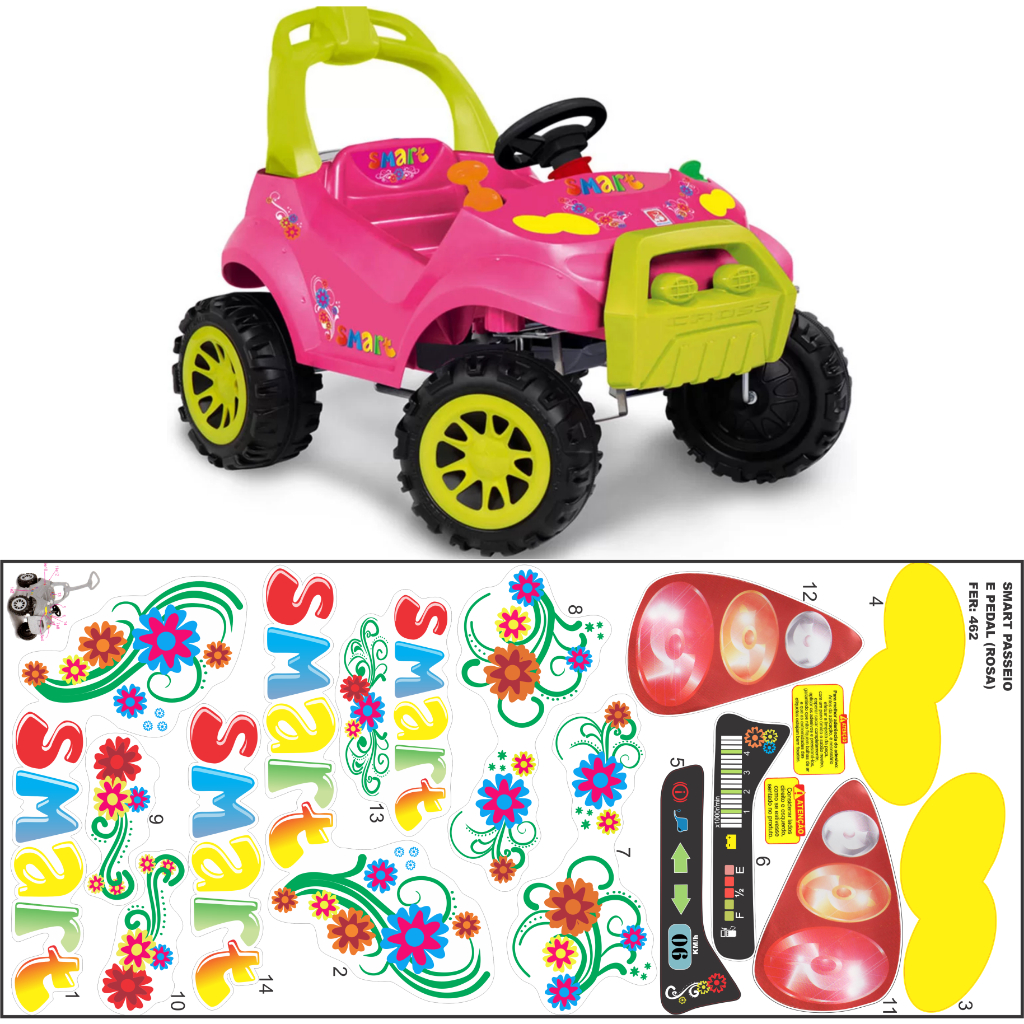 Adesivo Completo Smart Baby Confort Rosa em Oferta na Shopee