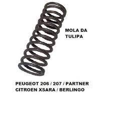 Mola Semi Eixo Tulipa Peugeot 106 206 207 208 Citroen Picasso C3 Air Cross Todos D50004
