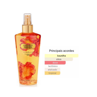 body splash 250 ml/body splash