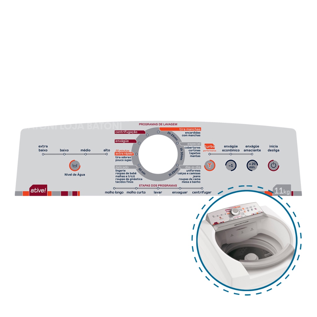 Painel Decorativo Adesivo Para Lavadora Brastemp Ative 11kg