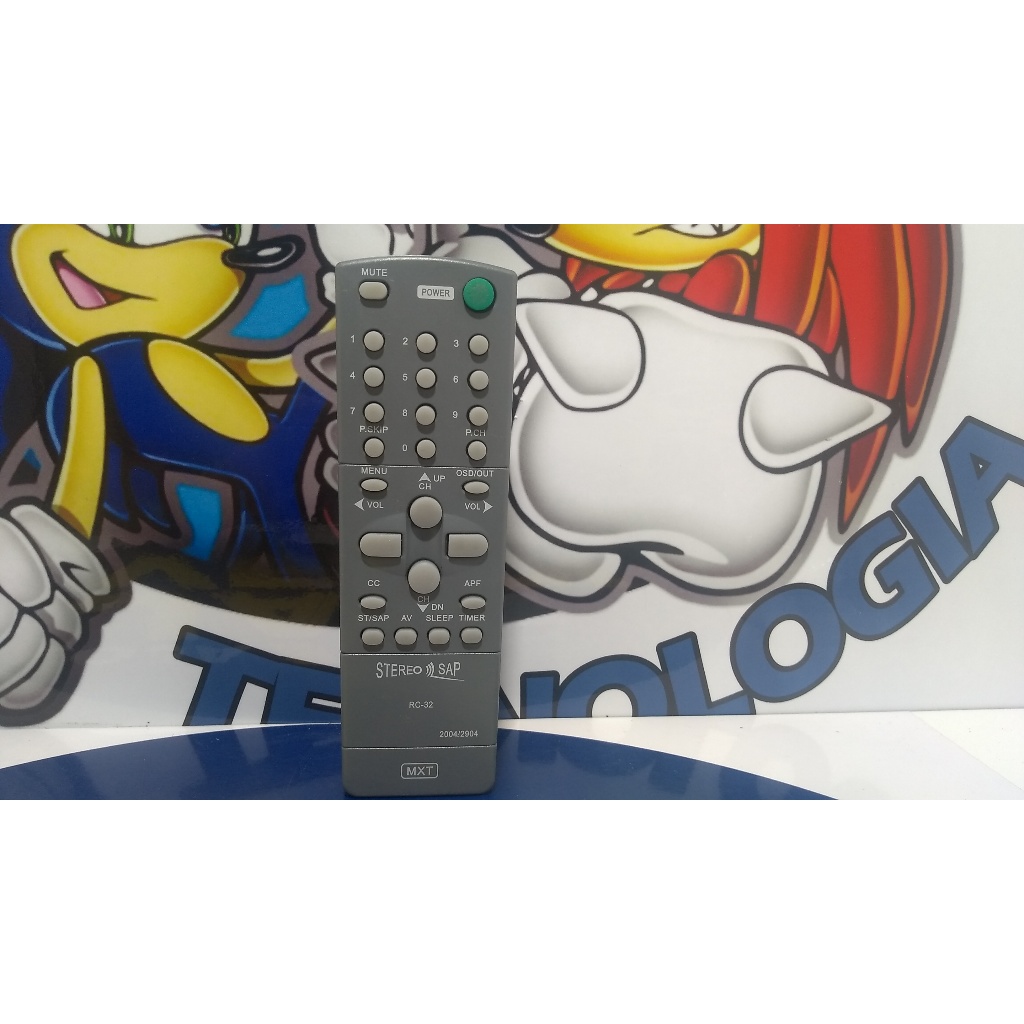 Controle Mxt Cce 2004/2904 C0908-847/11