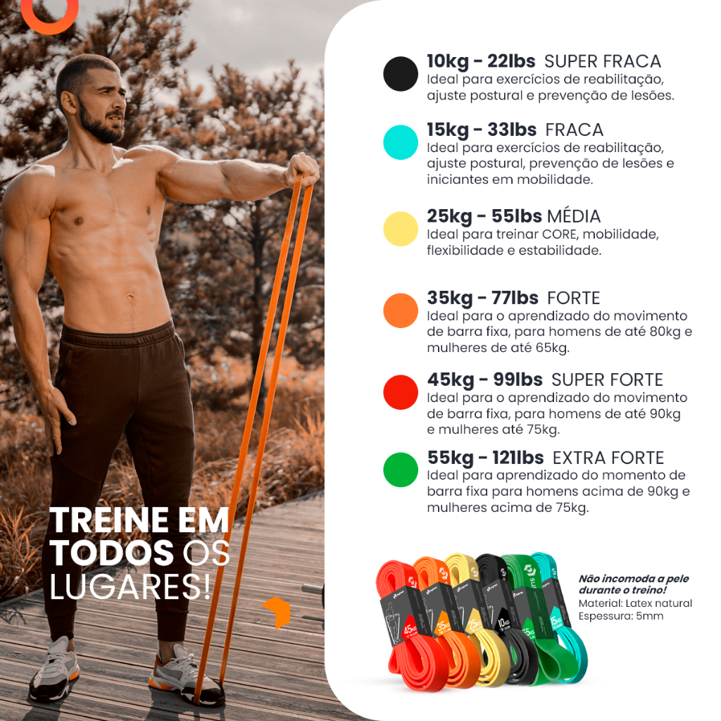 Imagem Kit 6 Super Bands Elásticos Extensores Crossfit Treino Funcional Completo Leve ao Extra Forte Pronta Entrega Premium