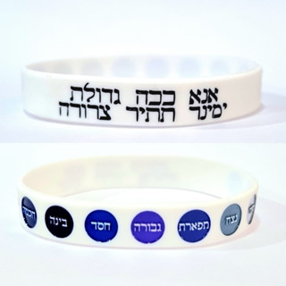 PULSEIRA JUDAICA CABALÍSTICA ANA BEKOACH 10 SEFIROT