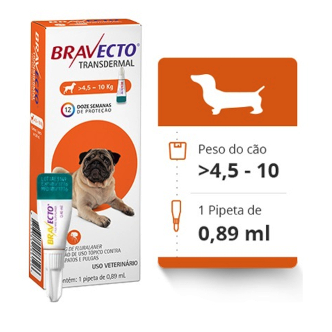 Bravecto Transdermal (pipeta) para Cães de 4 a 10 Kg - 250 mg em Oferta na Shopee