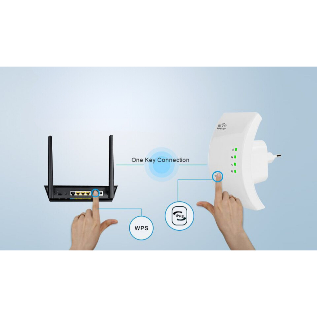 Wifi Repetidor Amplificador Extensor De Sinal  300/mbps Ultra Rápido de Tomada