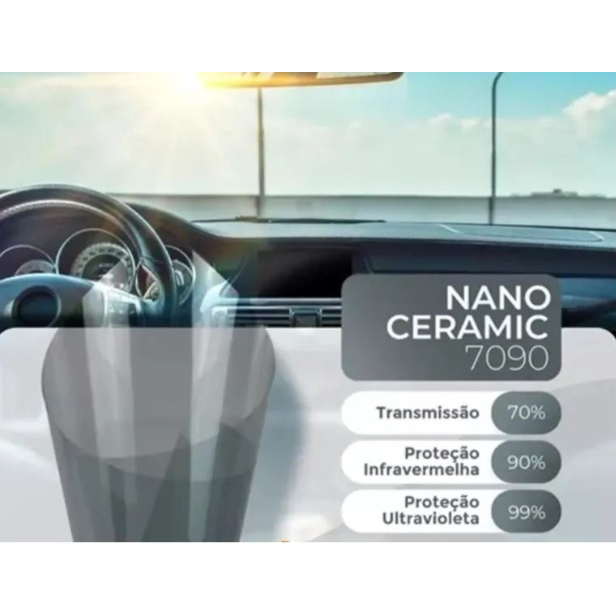 Cortina de Rolo Transparente: Onde Comprar | BuscaProdutos