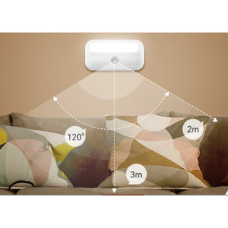 Luz lâmpada com sensor de Presença Luminárias Led Sem fio recarregável casa quarto escada guarda roupa banheiro em Oferta na Shopee