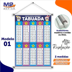 Banner Tabuadas Escolar Pedagógico Infantil - Multiplicação / Divisão / Adição - Várias medidas