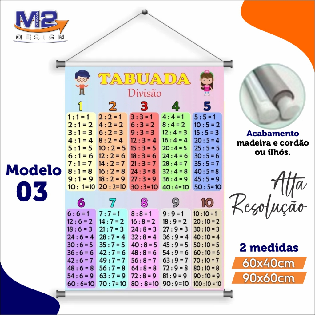 Banner Tabuadas Escolar Pedagógico Infantil - Multiplicação / Divisão / Adição - Várias medidas — imagem 2 de 2