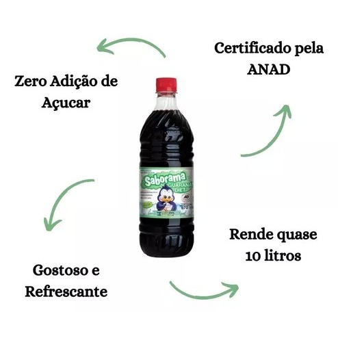 Xarope de Guarana Diet 970ml - Saborama — imagem 2 de 2