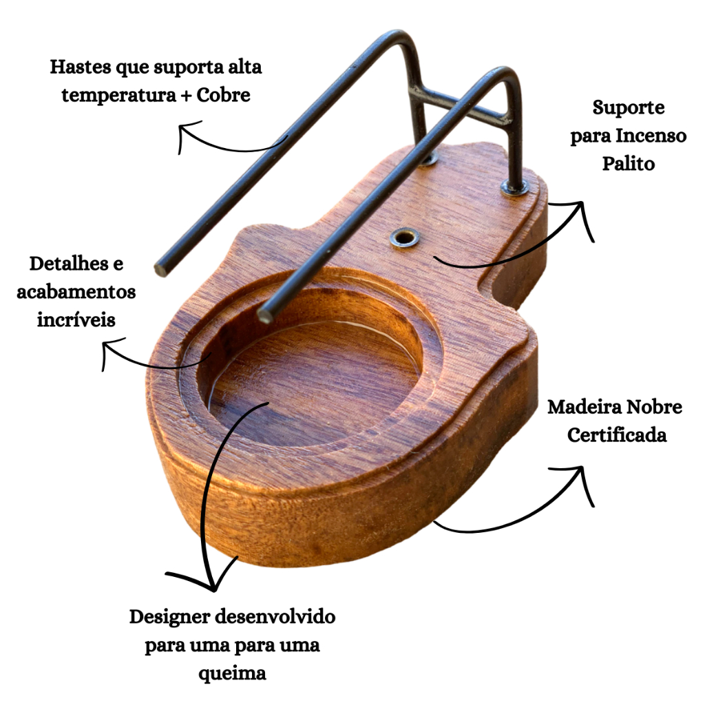 Porta Incenso para PALO SANTO Incenso de PALO SANTO Mão de Hamsa Mão de Fátima +Vela+ PALO SANTO