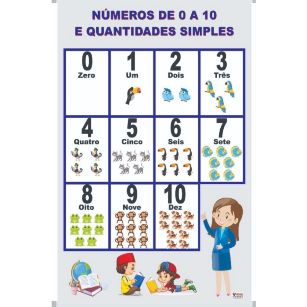 BANNER ARTE PRONTA PEDAGÓGICO -  NÚMEROS DE 0 A 10 E QUANTIDADE SIMPES em Oferta na Shopee