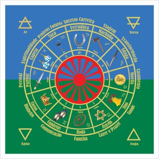 Só a Toalha 70x70 Mandala Cigana com Bandeira ao Fundo em Oferta na Shopee