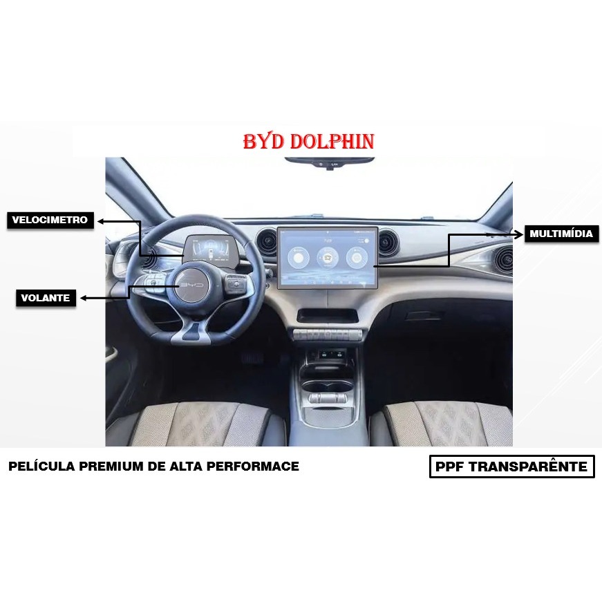 Película Multimídia, Velocímetro E Volante Byd Dolphin
