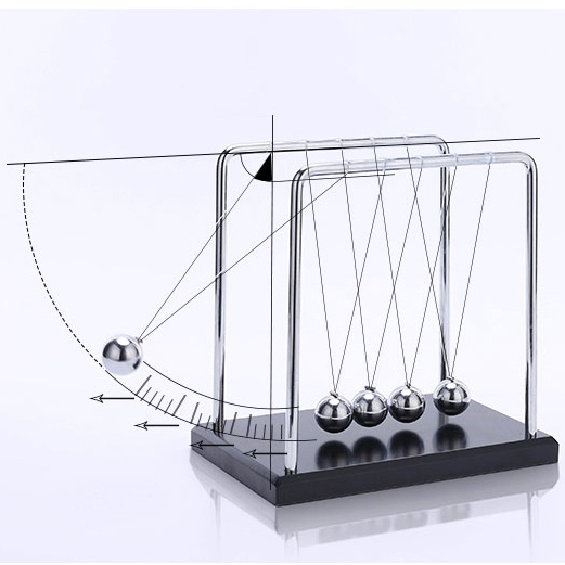 Pêndulo de Newton Enfeite Decoração p/ Sala Escritório Balance Balls - 9cm, 13,5cm ou 18cm