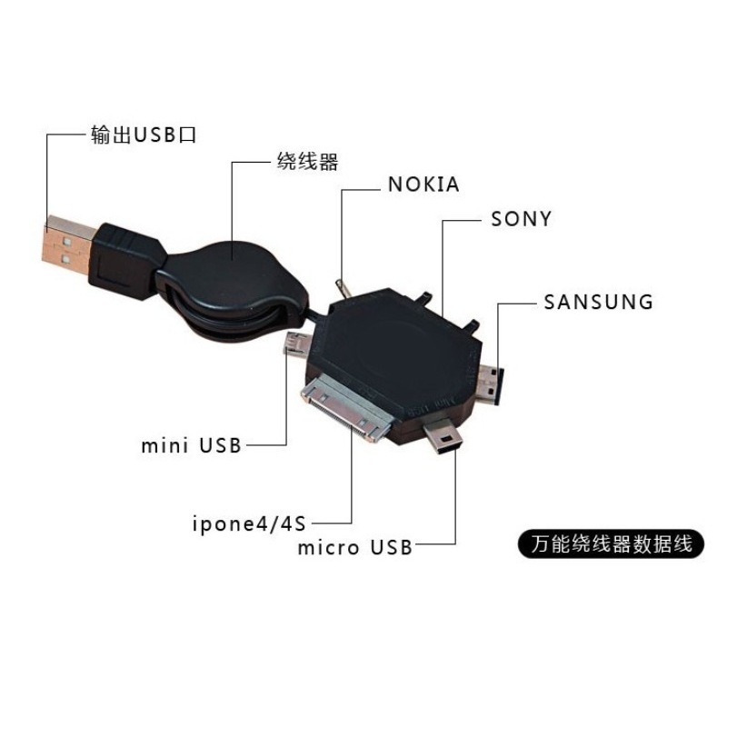 Cabo USB de carregamento universal em Oferta na Shopee