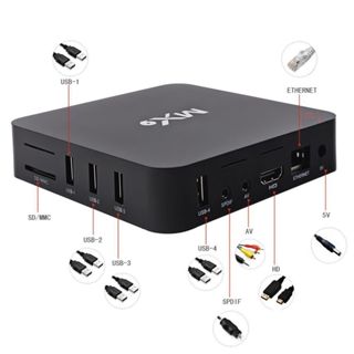 Conversor set top Box Ultra mxPro Androyd 5g 512GB