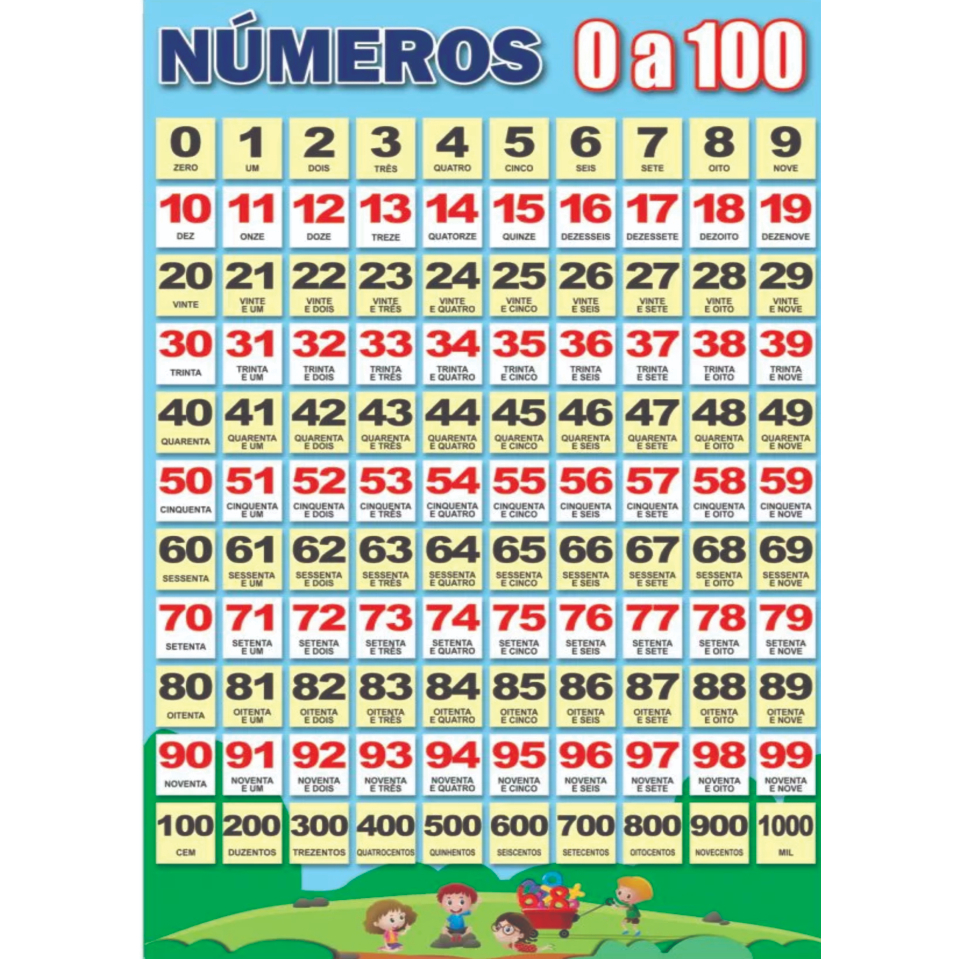 BANNER ARTE PRONTA PEDAGÓGICO - SILABAS SIMPLES/COMPLEXAS NÚMEROS DE 0 A 100 E TABUADA MULTIPLICAÇÃO em Oferta na Shopee
