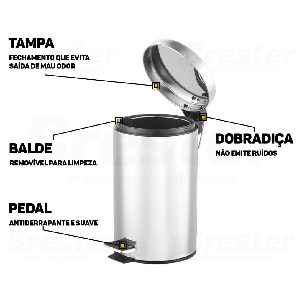 Detalhes do Lixo Lixeira Redonda 12 Litros Grande Com Pedal Alça Cesto Removível Para Banheiro Escritório Lavabo Cozinha Fraldas Bebe Casa Restaurantes Pet Powermaid