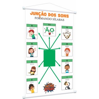 Banner pedagógico Junção das onomatopéias em Oferta na Shopee