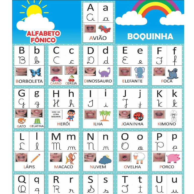 Banner Escolar Fônico  Alfabeto pedagógico alfabetização escola professor em Oferta na Shopee