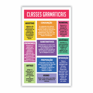 Banner Pedagógico Classes Gramaticas II 40x60cm em Oferta na Shopee