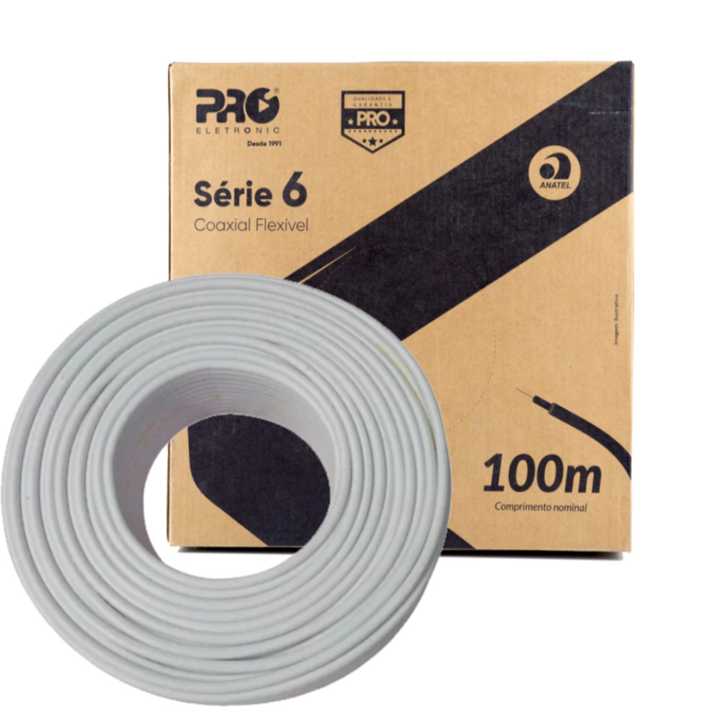 Box Tv Canal Fechado: Onde Comprar | BuscaProdutos