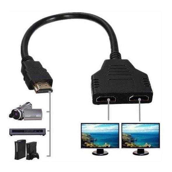 Divisor Extensor Splitter Hdtv Macho Para 2 Cabo Fêmeas 1x2