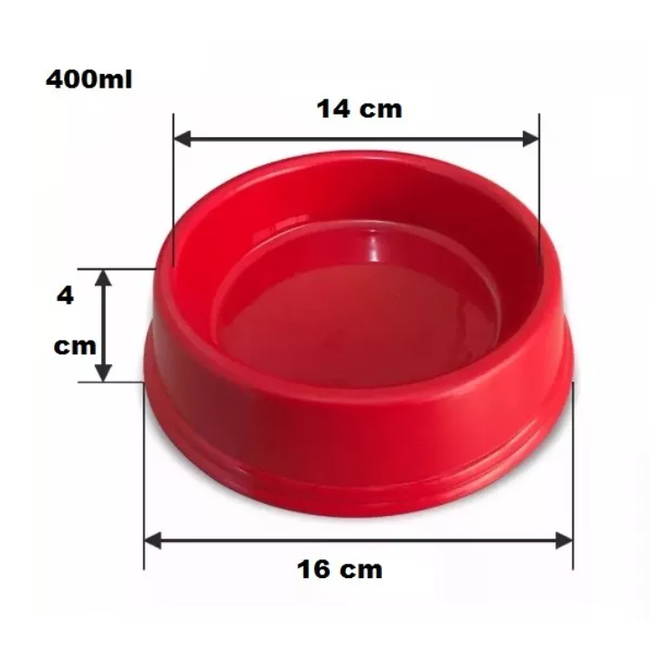 Pote Ração Patrulha Canina: Onde Comprar | BuscaProdutos