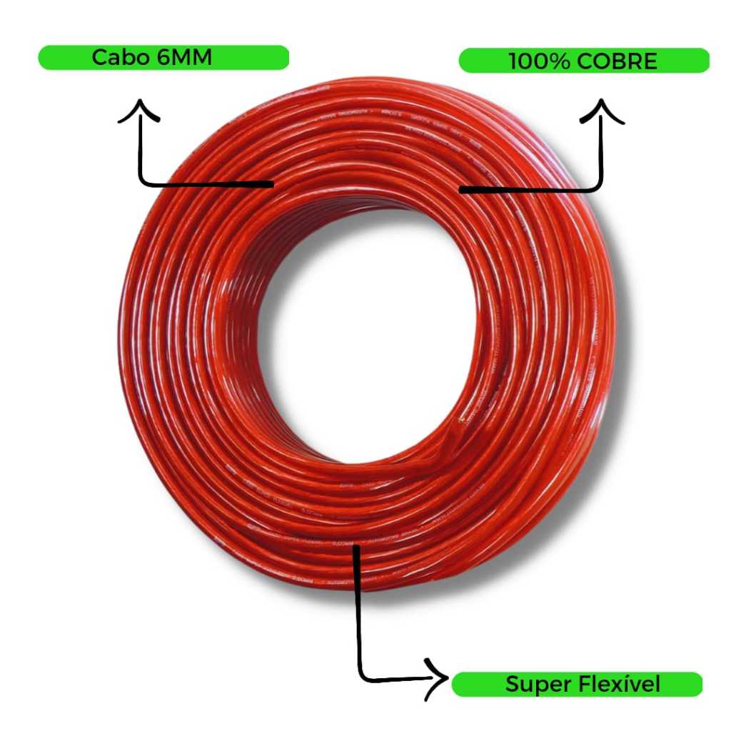 Cabo 6mm 5mts Technoise 100% Cobre Fio Alimentação Som Automotivo
