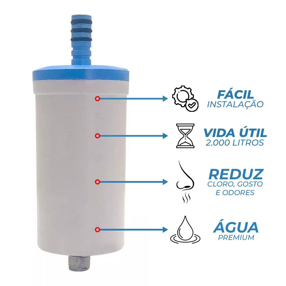 Detalhes do Kit 2 Refil Vela Filtro Universal Copo Torneira Abs Cozinha Gourmet Pia Parede
