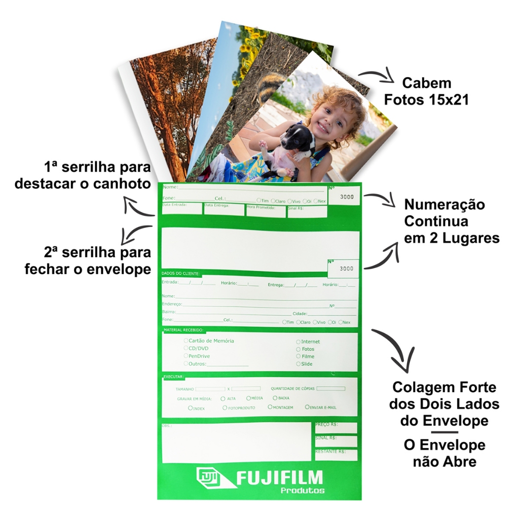 Azul Passagens: Guia Completo e Onde Comprar | BuscaProdutos