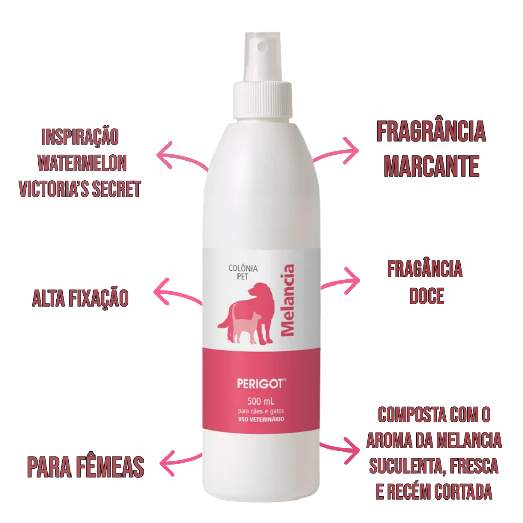 Melancia Caes: Guia Completo e Onde Comprar | BuscaProdutos
