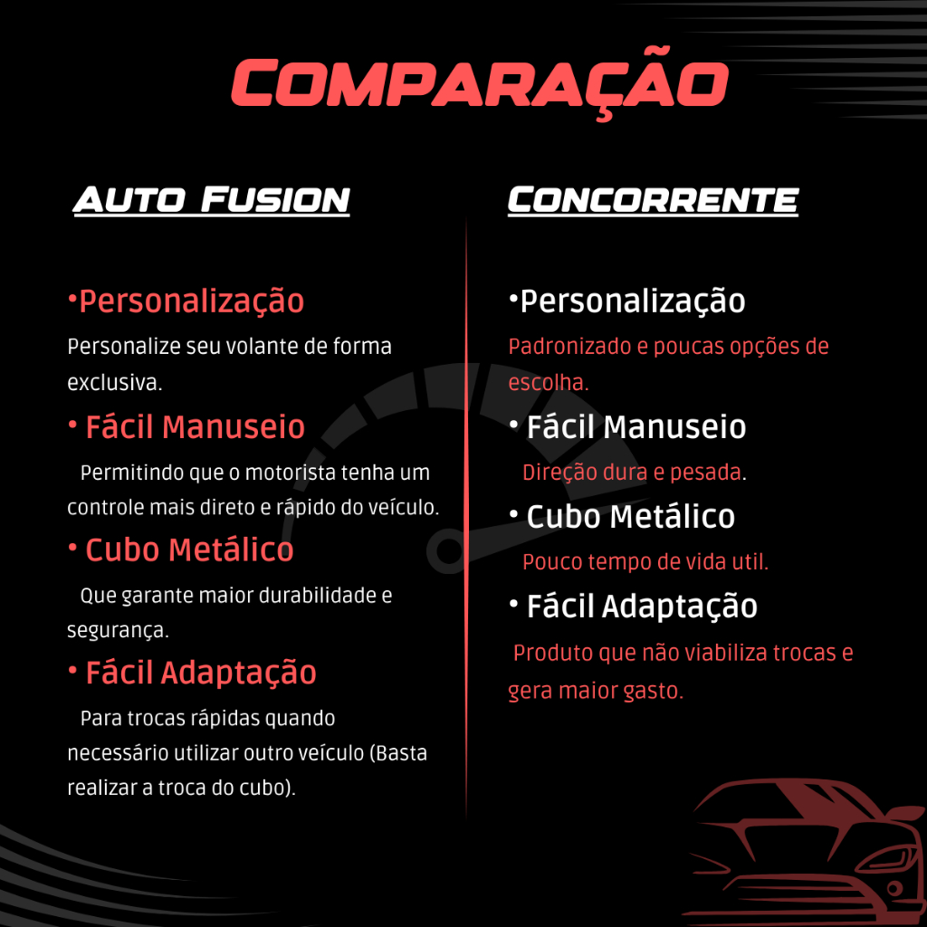 Volante Esportivo Gti Prata Zetec Fiesta Ka Ecosport