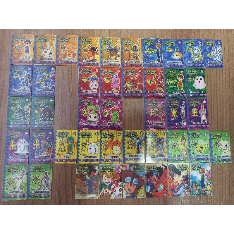 Brinquedo de R 2: Onde Comprar | BuscaProdutos