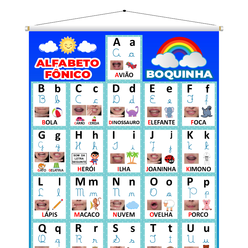 Banner Escolar Fônico Alfabeto pedagógico boquinhas OBS. NÃO ALTERAMOS A ARTE em Oferta na Shopee