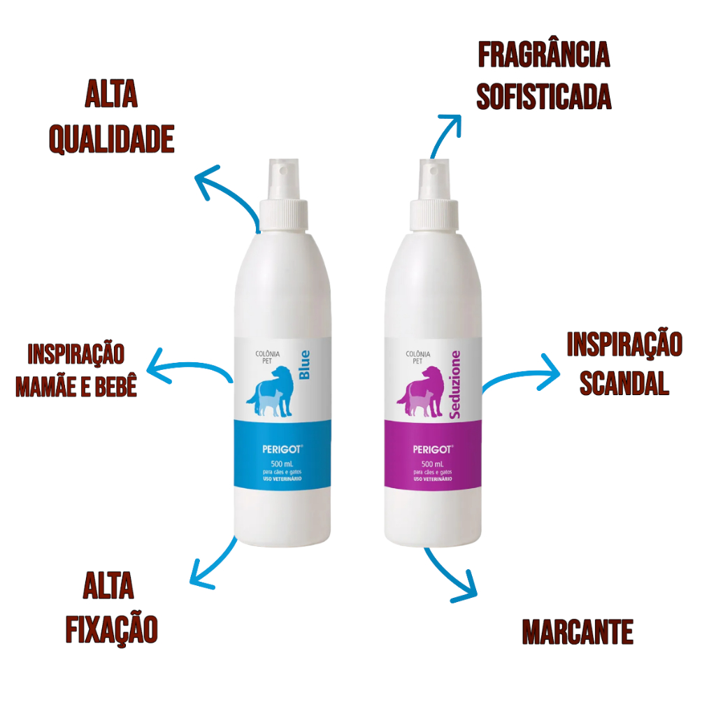 Perfume Colônia Pet Blue 500ml Perigot + Seduzione 500ml