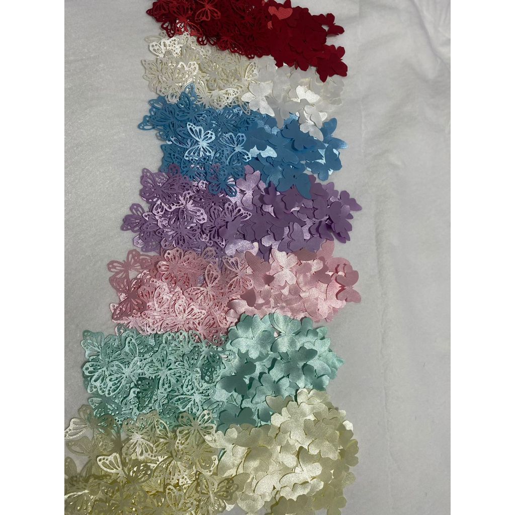 Eye Candy: Guia Completo e Onde Comprar | BuscaProdutos