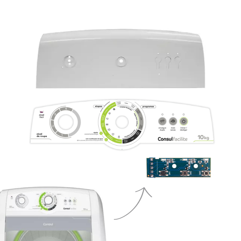 Kit Painel Placa Console Adesivo compatível Consul Facilite 10kg Cwe10a