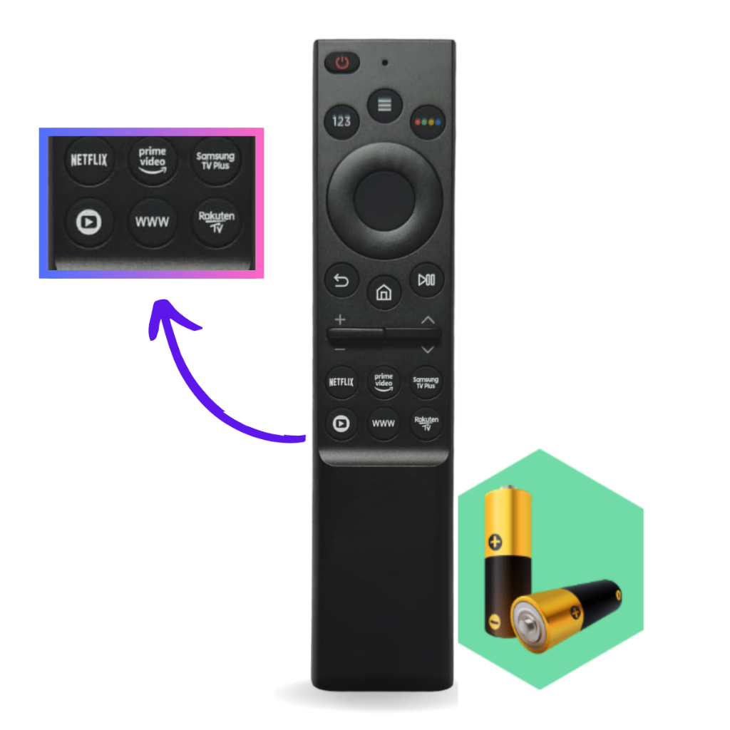 Controle Remoto Smart Tv Compatível com SAMSUNG 4K 8K QLED UHD CU8000 AU7700 q80A Netflix TVPlus