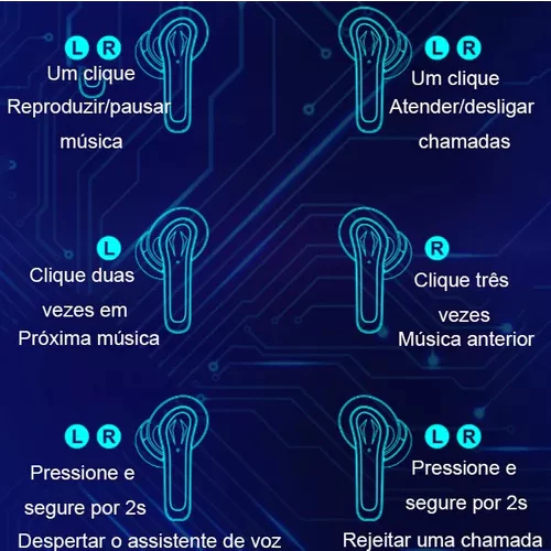 Fone de Ouvido Bluetooth Gamer Sem Fio H'maston RS-29 — foto 5
