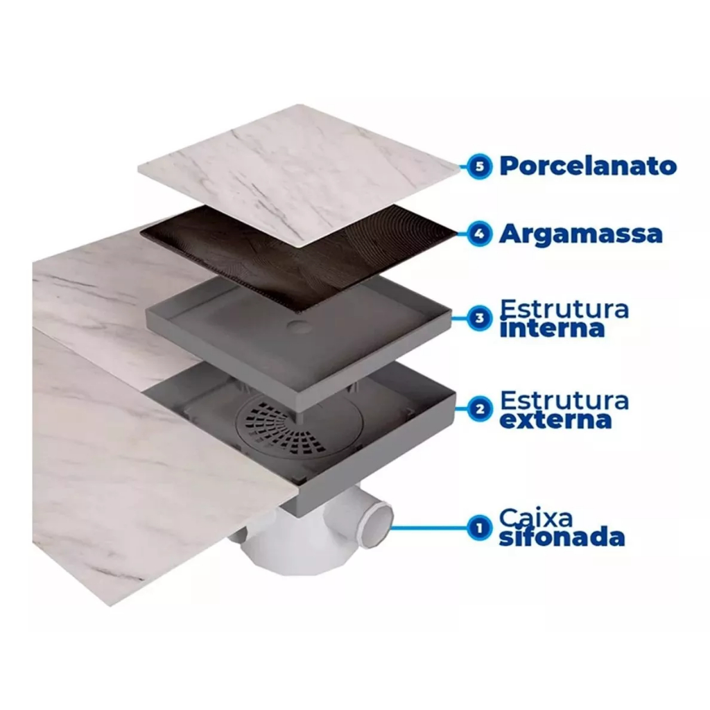 Detalhes do Ralo Oculto 15x15 Seca Piso Porcelanato Inteligente Branco