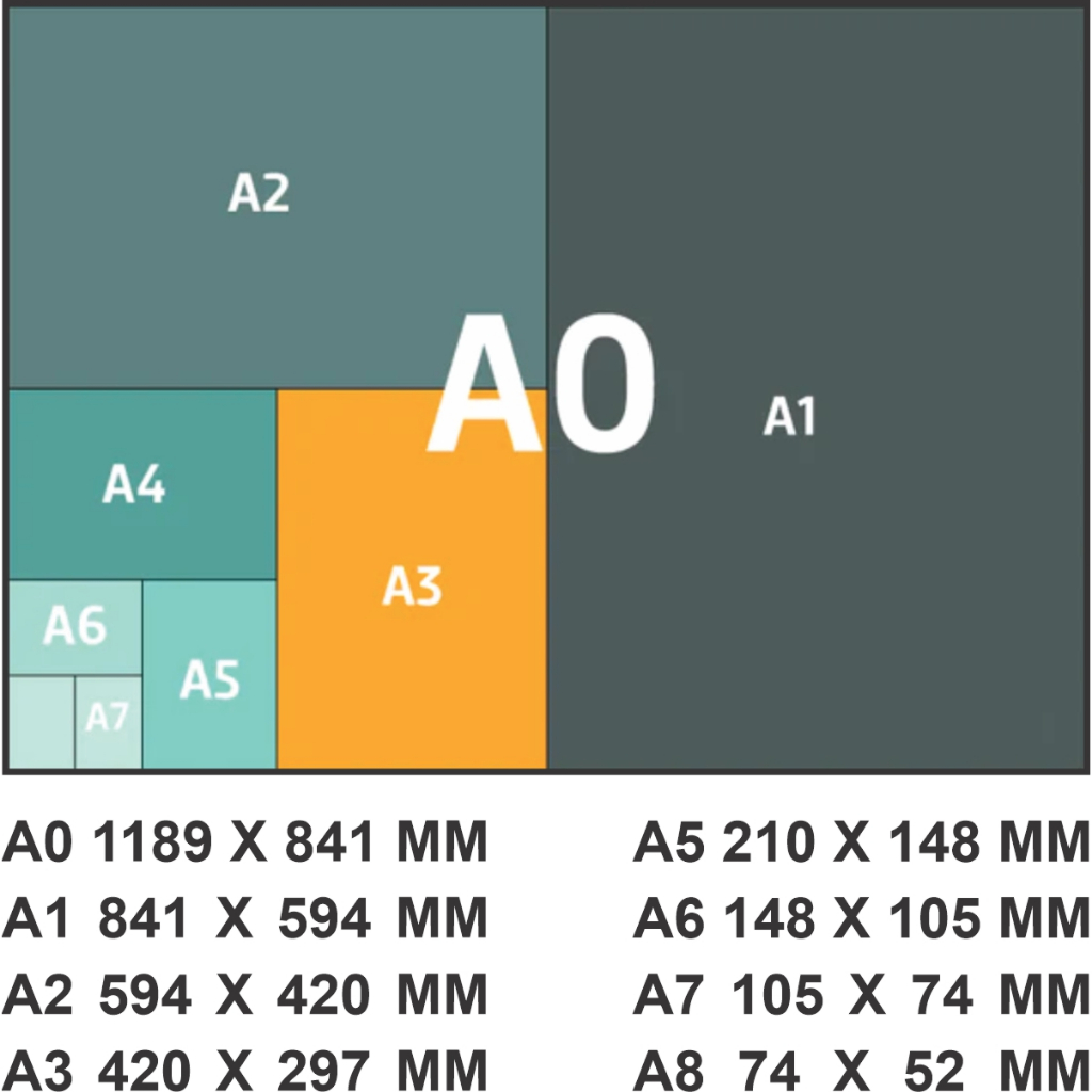 Bloco 100 Folhas Ficha Anamnese Checklist Banho E Tosa / Petshop