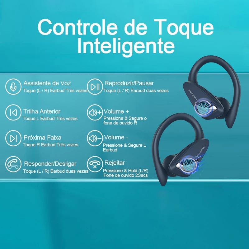 Fone de Ouvido Sem Fio TWS H'maston RS-53 Bluetooth com Luz LED — foto 7